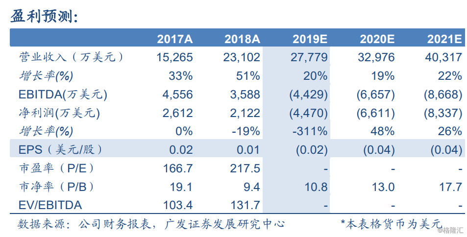 九游官网- 汉诺威96启用全本土青训，首发平均年龄创新低  